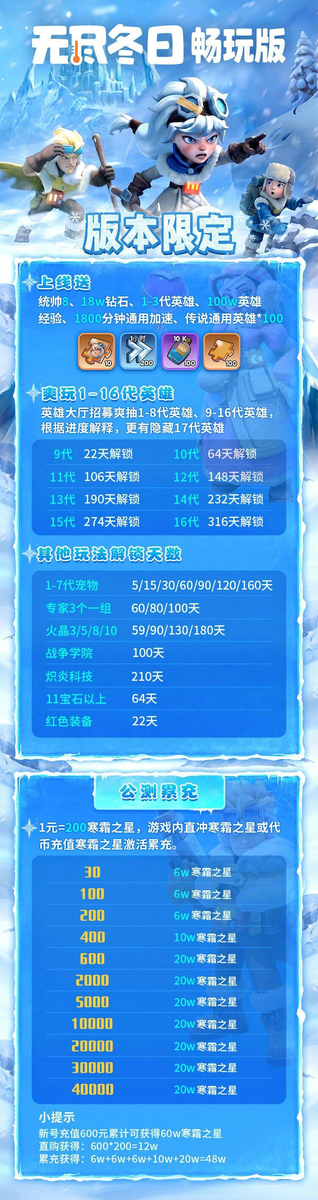 无尽冬日