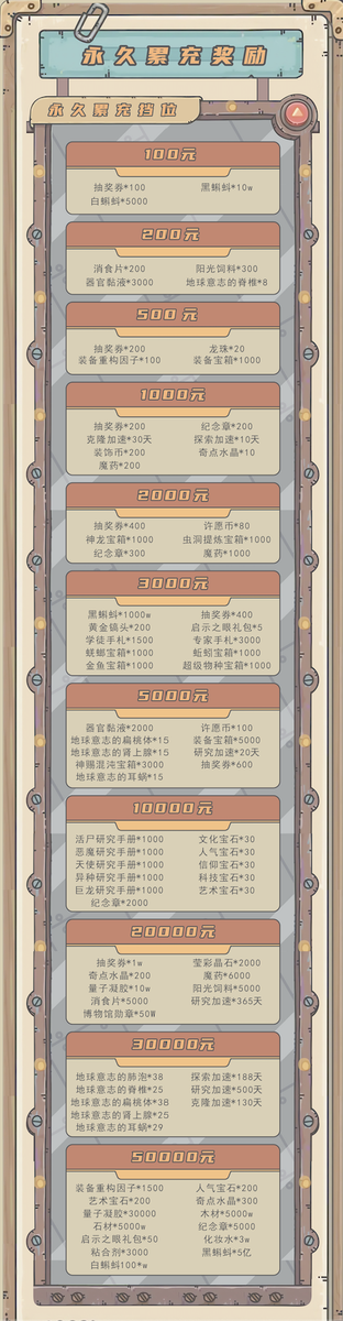 最强蜗牛