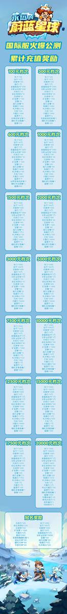 永远的蔚蓝星球
