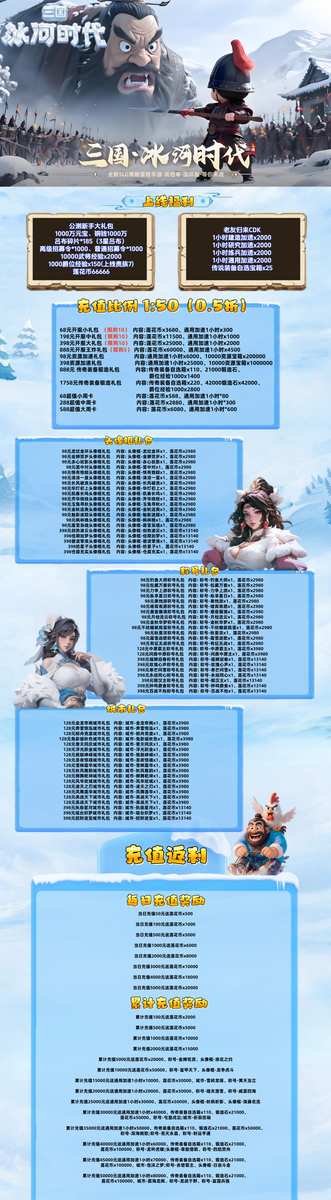 三国冰河时代