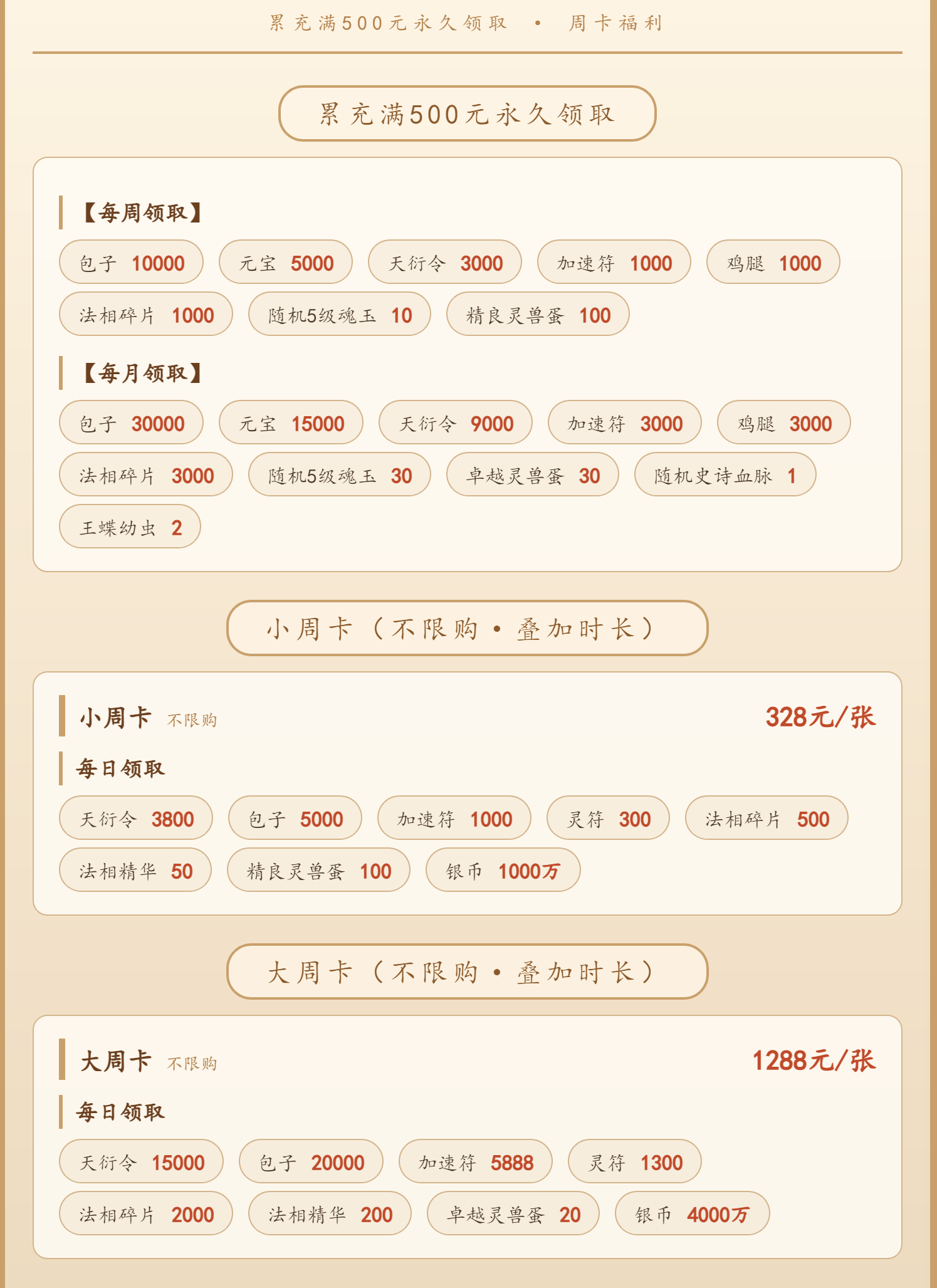 充值福利