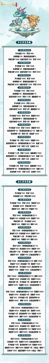 神器传说2.0-维护游戏详情福利 1