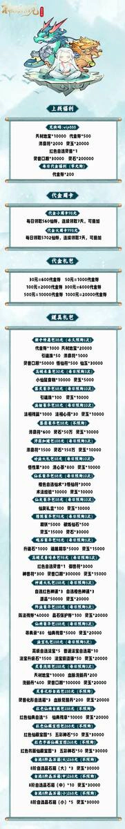 神器传说2.0-维护游戏详情福利 2