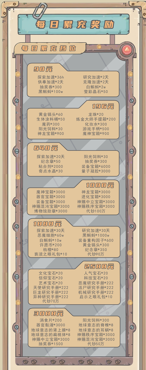 最强蜗牛-四周年-维护中游戏详情福利 2