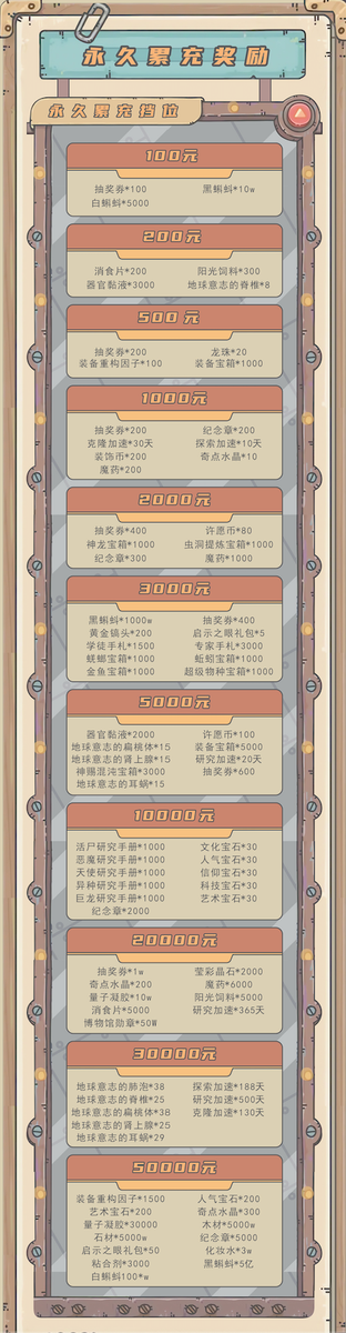 最强蜗牛-四周年-维护中游戏详情福利 4