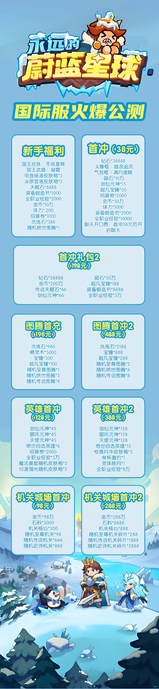 蔚蓝星球游戏详情福利 2