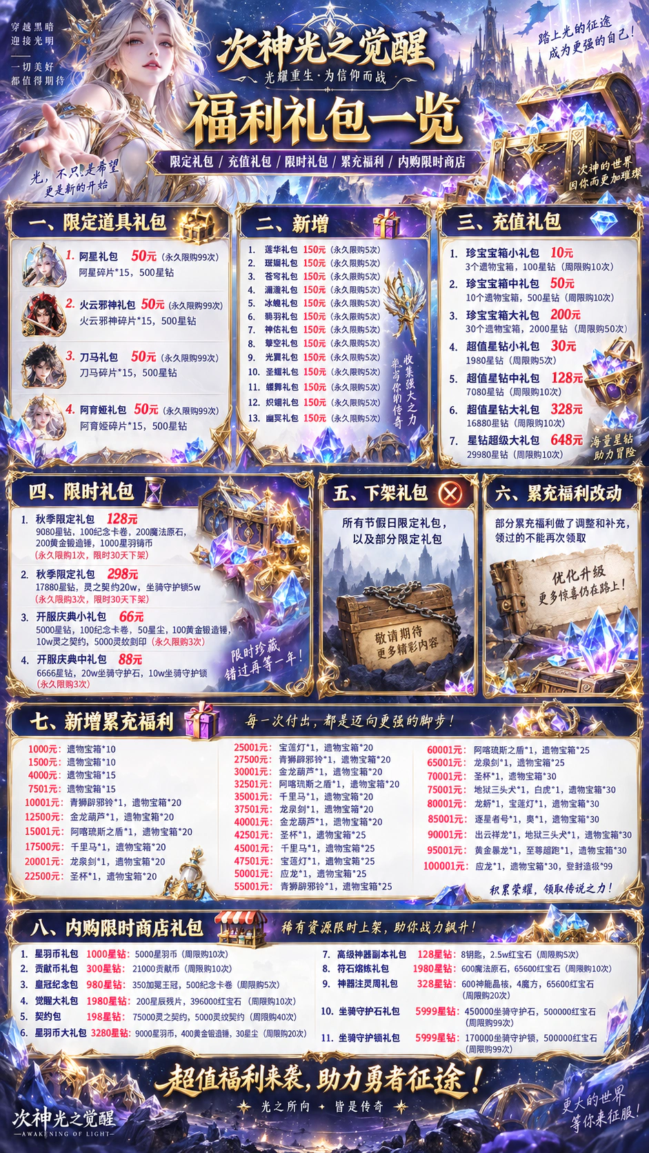 次神·光之觉醒11.0游戏详情福利 1