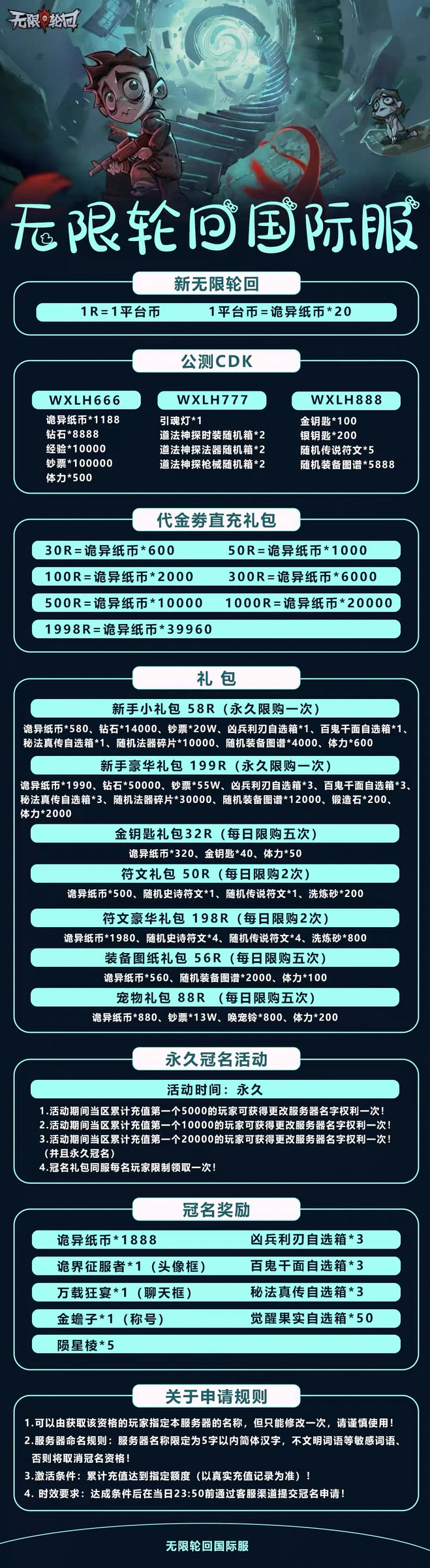 无限轮回-2.0游戏详情福利 1