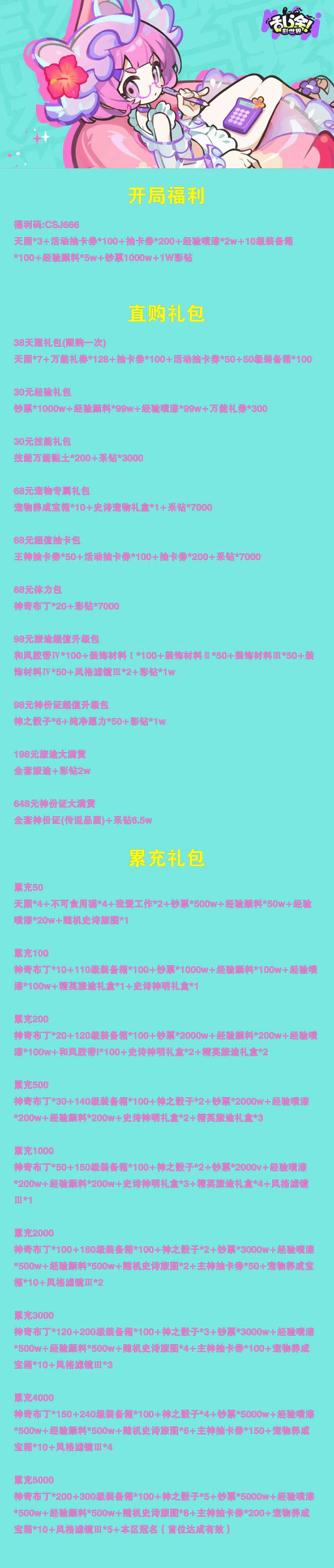 乱涂彩世界3.0游戏详情福利 1