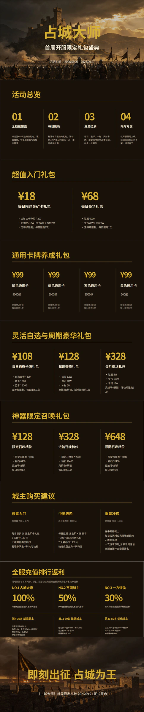 占城大师游戏详情福利 2