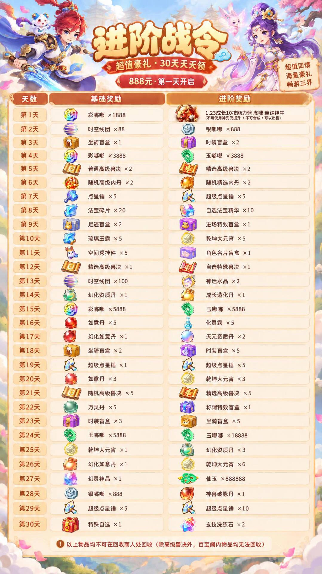 主宰西游游戏详情福利 2