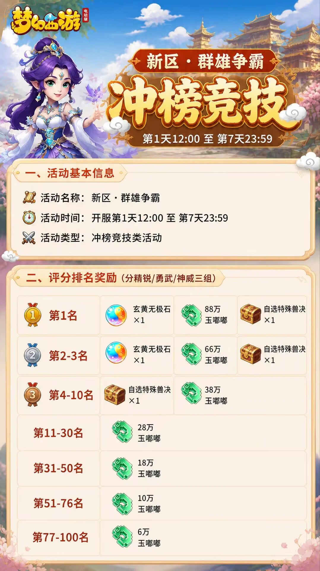 主宰西游游戏详情福利 9