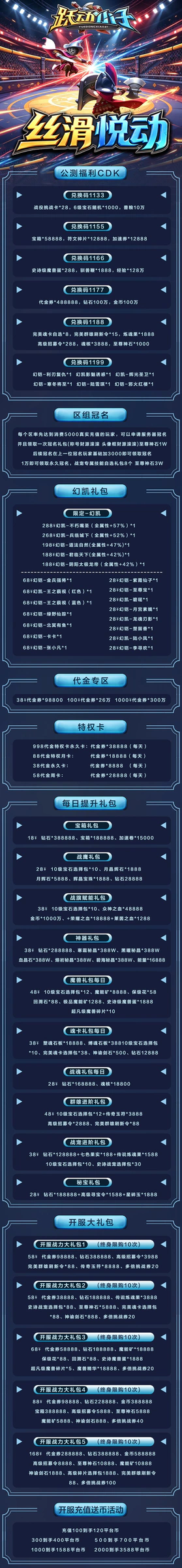 新跃动小子游戏详情福利 1