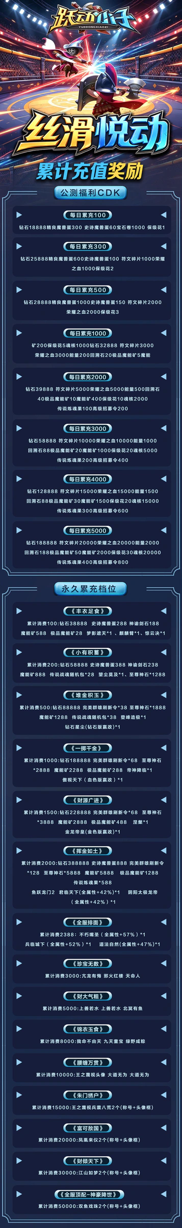 新跃动小子游戏详情福利 2
