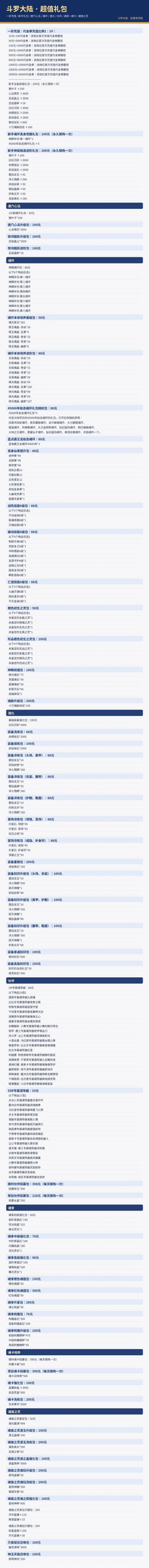 斗罗大陆游戏详情福利 1