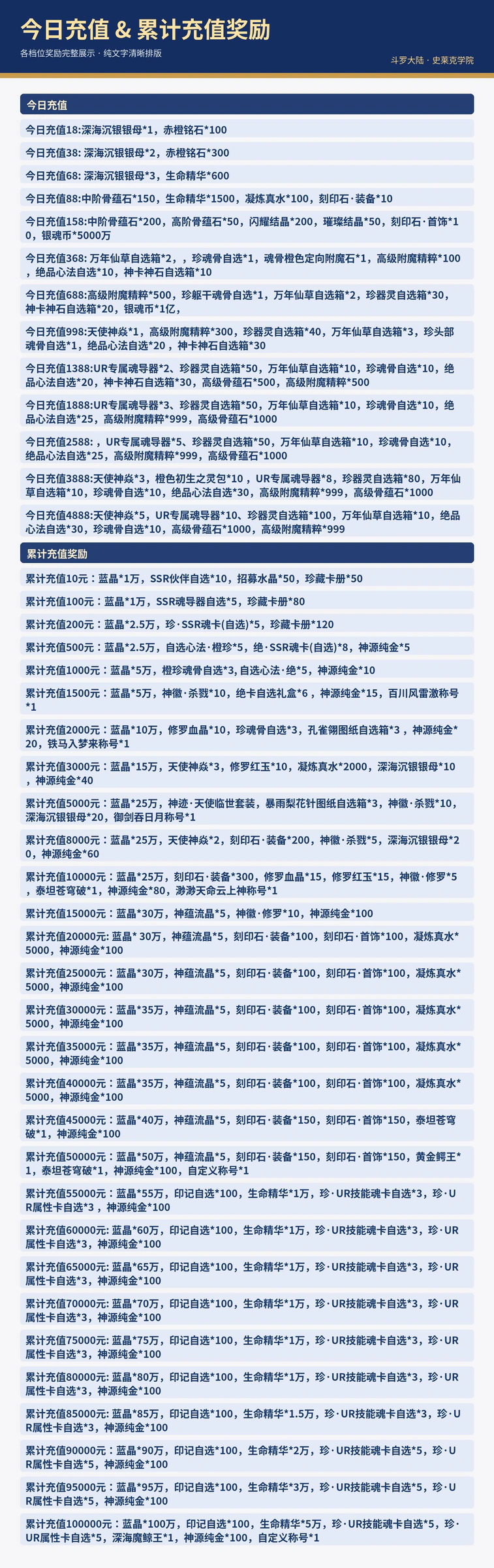 斗罗大陆游戏详情福利 2