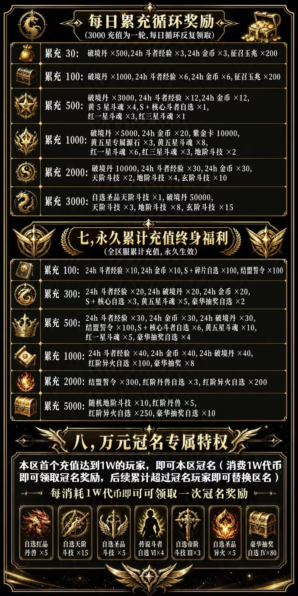 斗破苍穹崛起-麒麟游戏详情福利 1