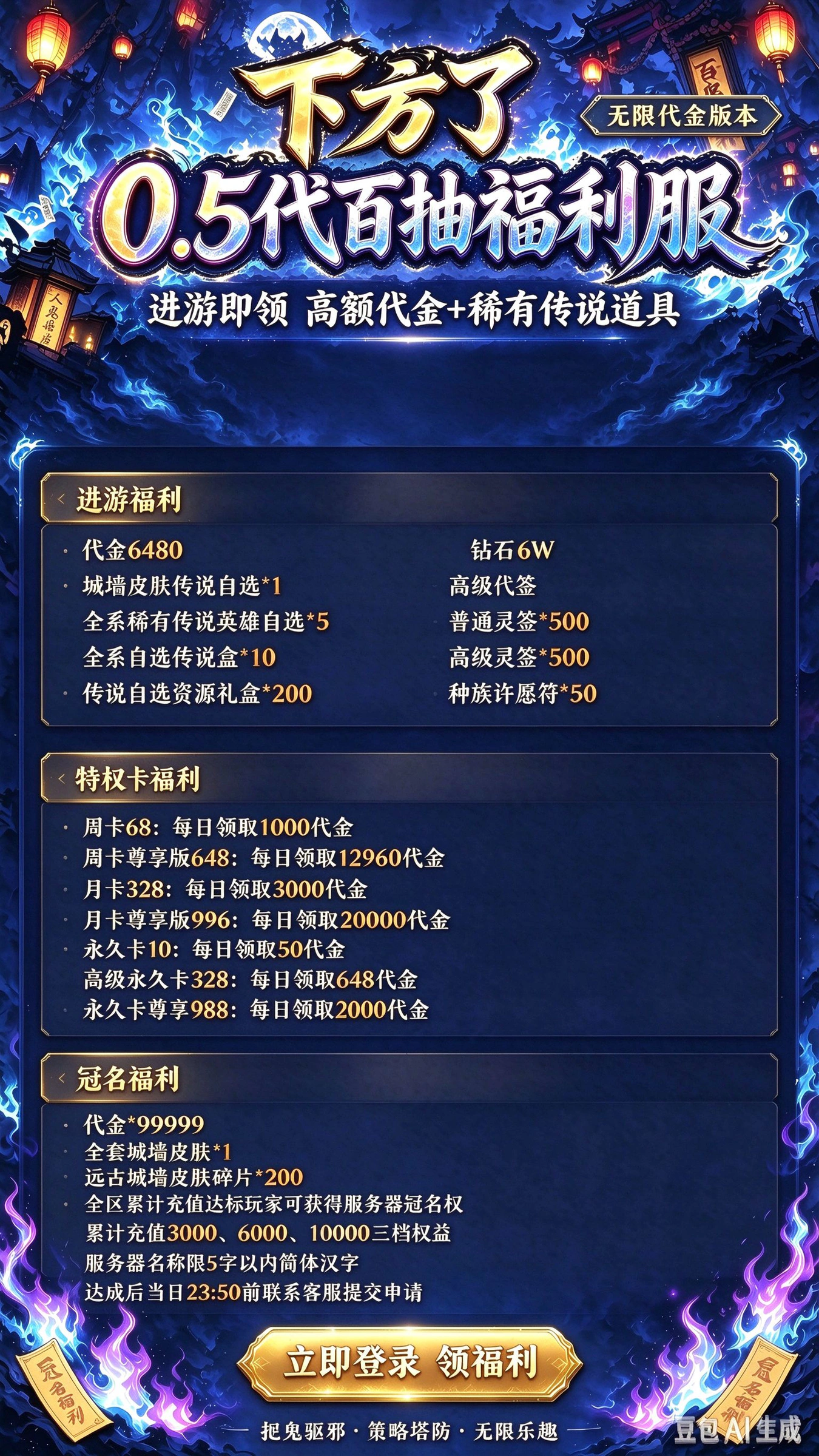 下方了游戏详情福利 2