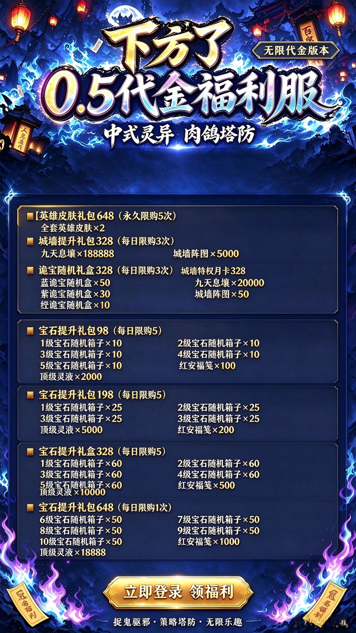 下方了游戏详情福利 3