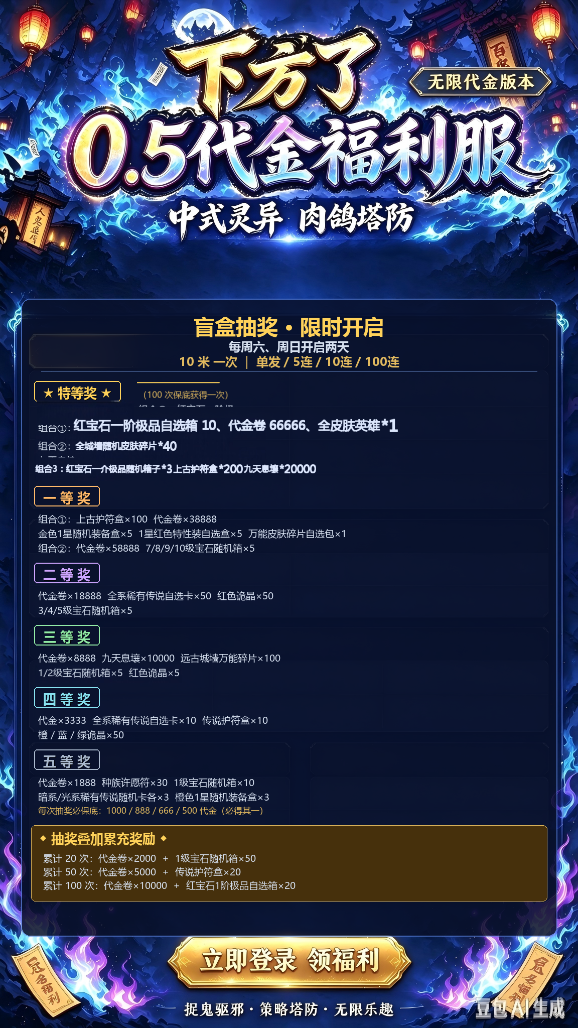 下方了游戏详情福利 5
