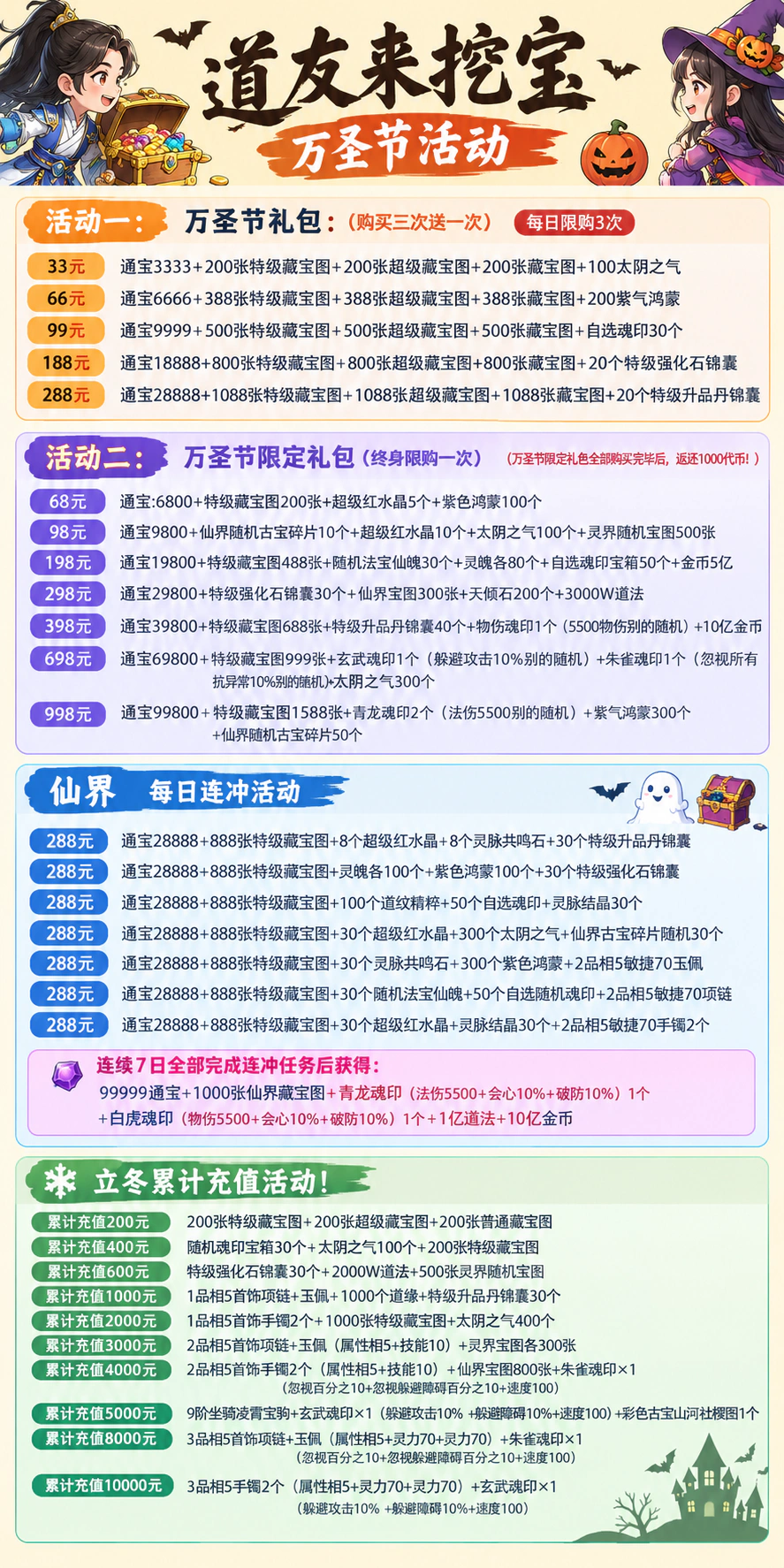 道友来挖宝游戏详情福利 3