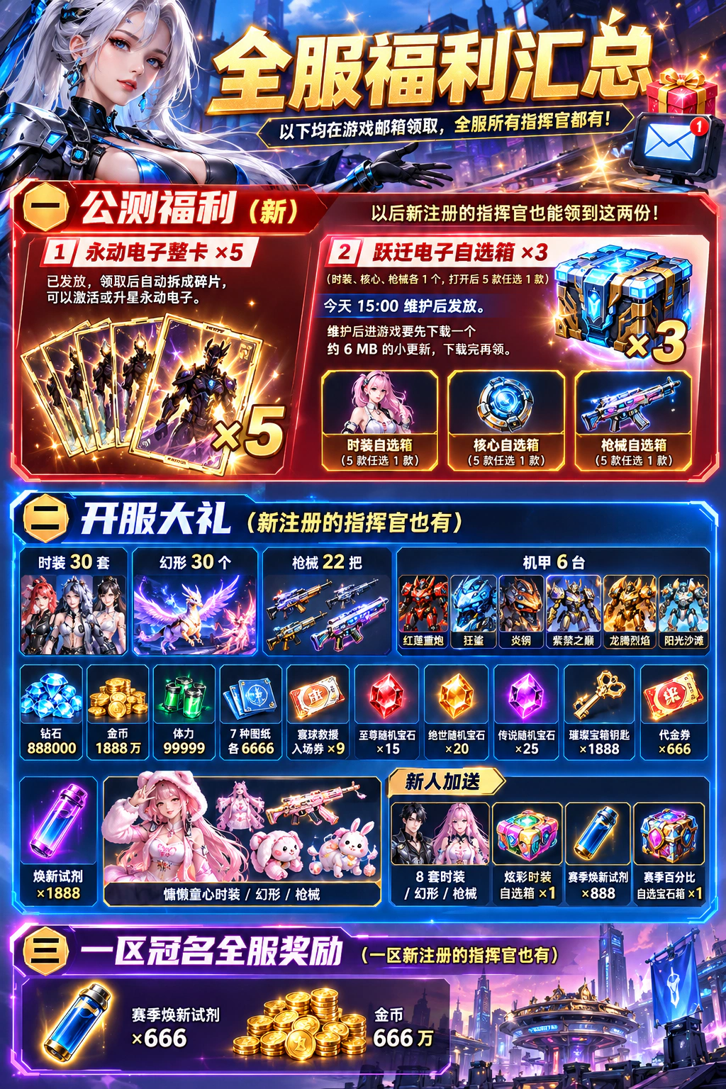 炮塔菊花游戏详情福利 1